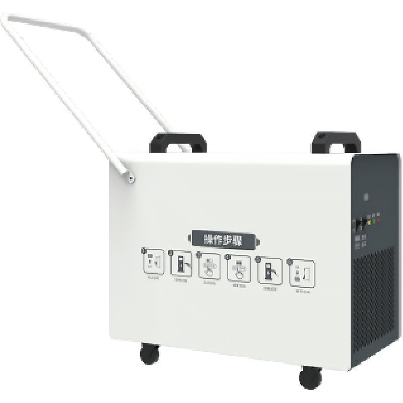 AC charger with cable option